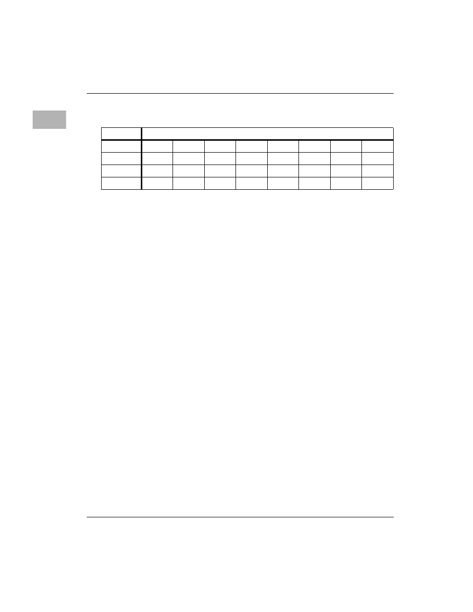 Vmebus slave address modifier select register 1 | Motorola MVME1X7P User Manual | Page 126 / 316