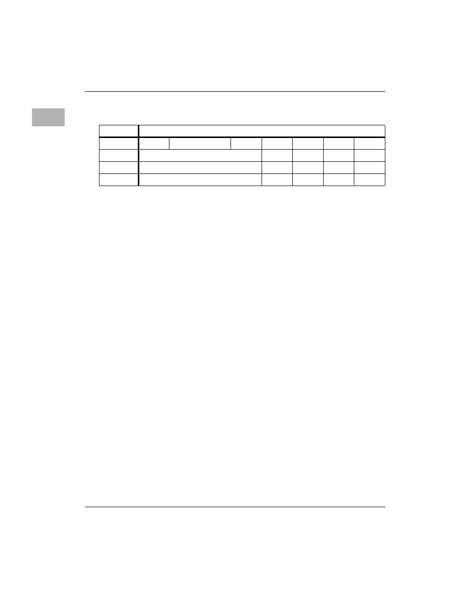 Vmebus slave gcsr board address register, Vmebus slave gcsr board address register -48 | Motorola MVME1X7P User Manual | Page 138 / 316