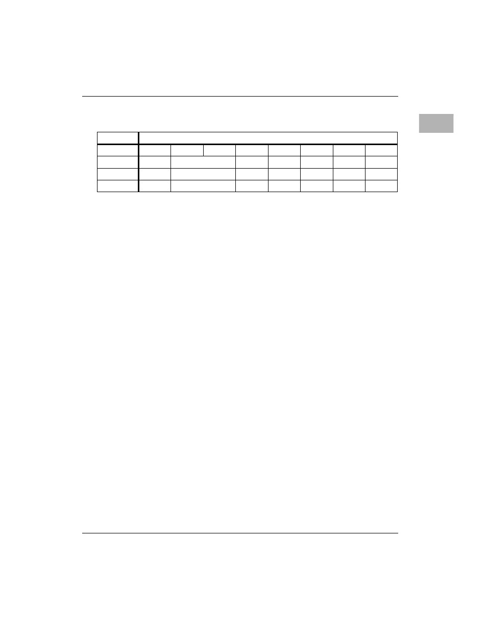 Dmac control register 2 (bits 815), Dmac control register 2 (bits 8-15) -57 | Motorola MVME1X7P User Manual | Page 147 / 316