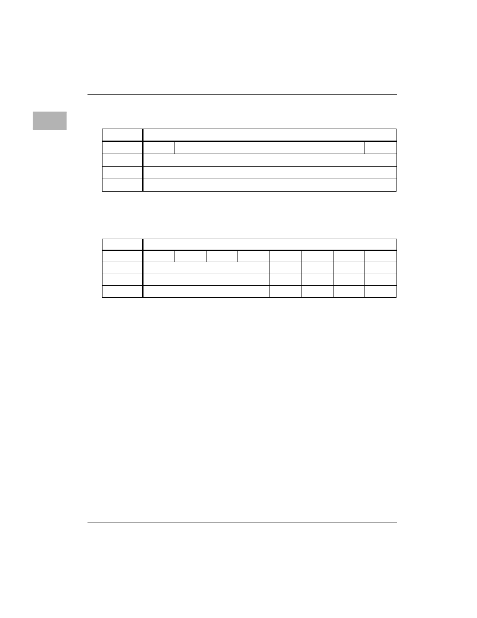 Vmebus interrupter vector register, Mpu status and dma interrupt count register | Motorola MVME1X7P User Manual | Page 152 / 316