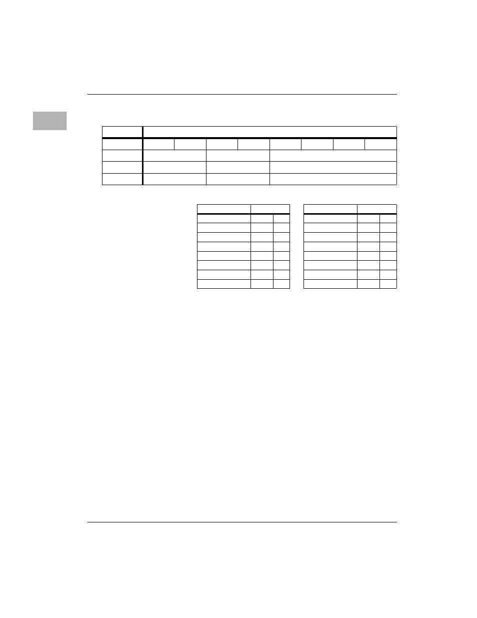 Motorola MVME1X7P User Manual | Page 156 / 316