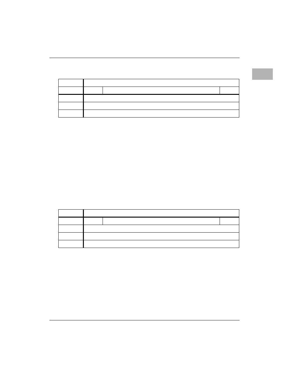 Tick timer 2 compare register, Tick timer 2 counter | Motorola MVME1X7P User Manual | Page 159 / 316