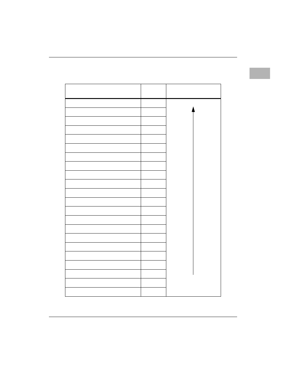 Table 2-4. local bus interrupter summary -75, Table 2-4, local, Bus interrupter summary | Motorola MVME1X7P User Manual | Page 165 / 316