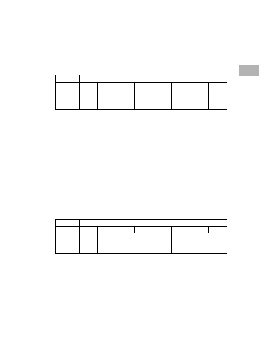 Interrupt clear register (bits 815), Interrupt level register 1 (bits 2431) | Motorola MVME1X7P User Manual | Page 177 / 316