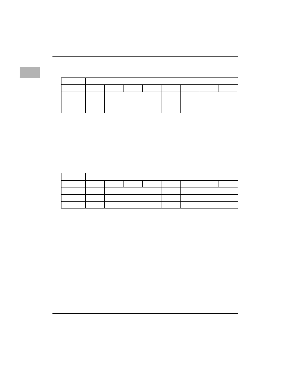 Interrupt level register 1 (bits 1623), Interrupt level register 1 (bits 815) | Motorola MVME1X7P User Manual | Page 178 / 316