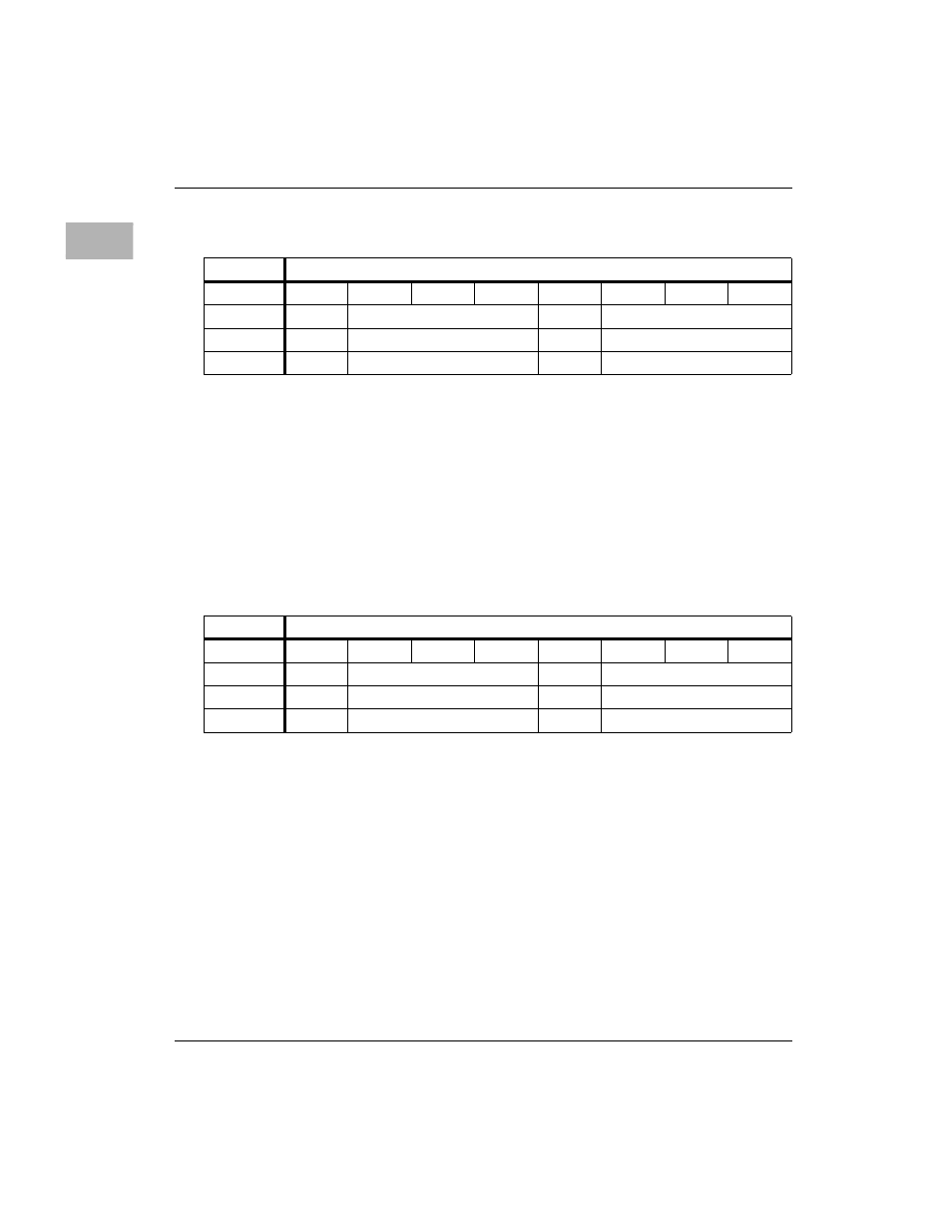 Interrupt level register 4 (bits 1623), Interrupt level register 4 (bits 815) | Motorola MVME1X7P User Manual | Page 184 / 316