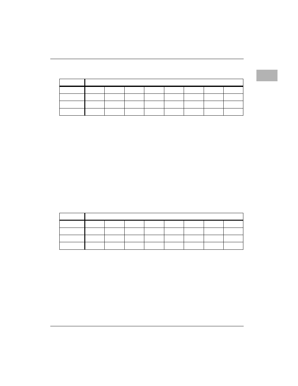 I/o control register 2, I/o control register 3 | Motorola MVME1X7P User Manual | Page 187 / 316