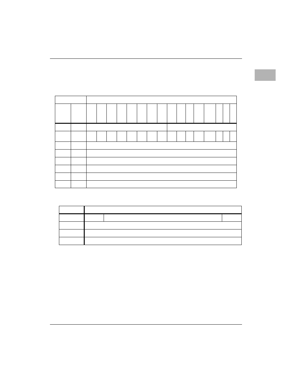Vmechip2 revision register, Vmechip2 revision register -103, Table 2-5. vmechip2 memory map (gcsr summary) -103 | Motorola MVME1X7P User Manual | Page 193 / 316