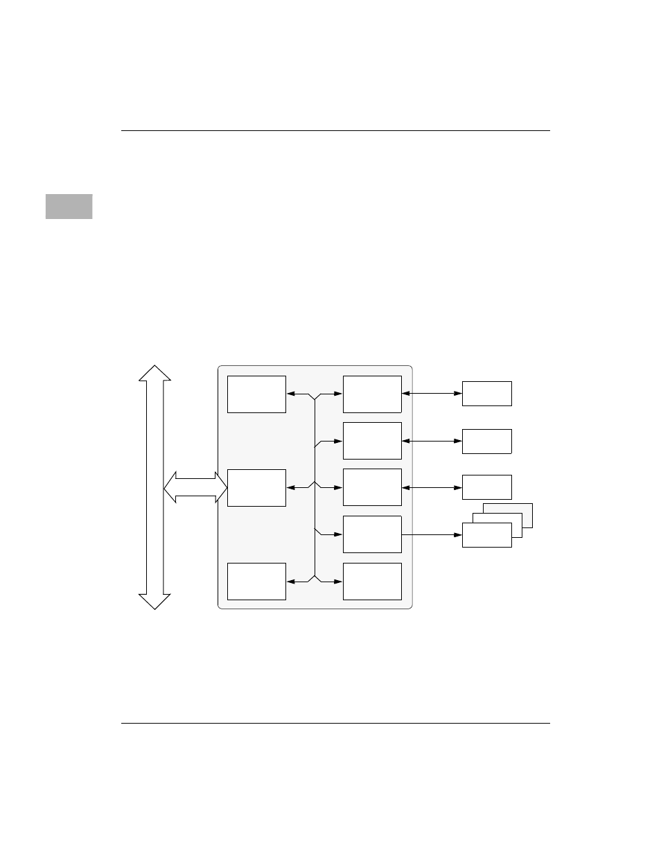 Functional description, General description, Functional description -2 | General description -2, Figure 3-1. pccchip2 block diagram -2 | Motorola MVME1X7P User Manual | Page 200 / 316