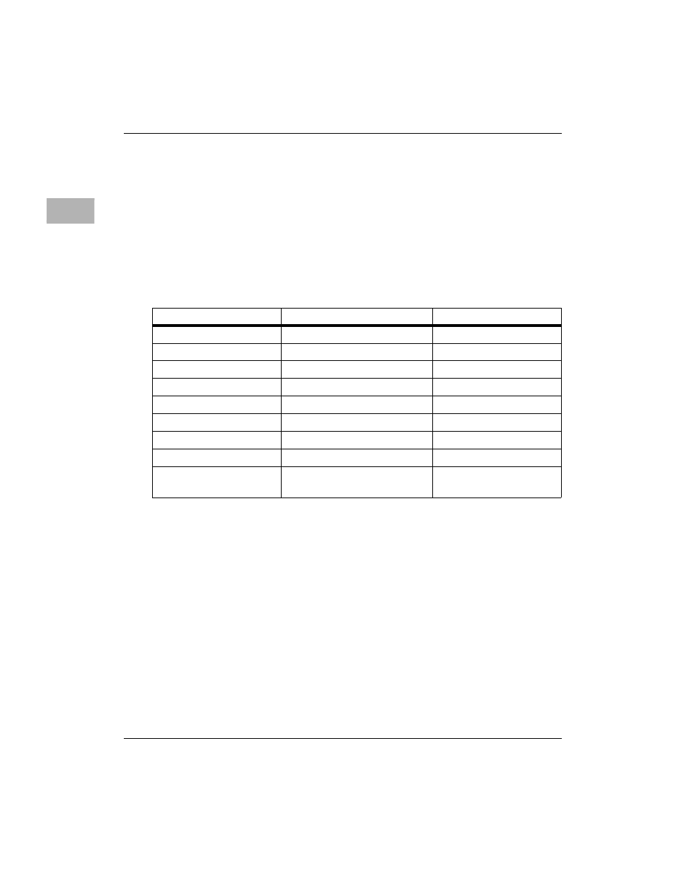 Overall memory map, Overall memory map -10, Table 3-1. pccchip2 devices memory map -10 | Motorola MVME1X7P User Manual | Page 208 / 316