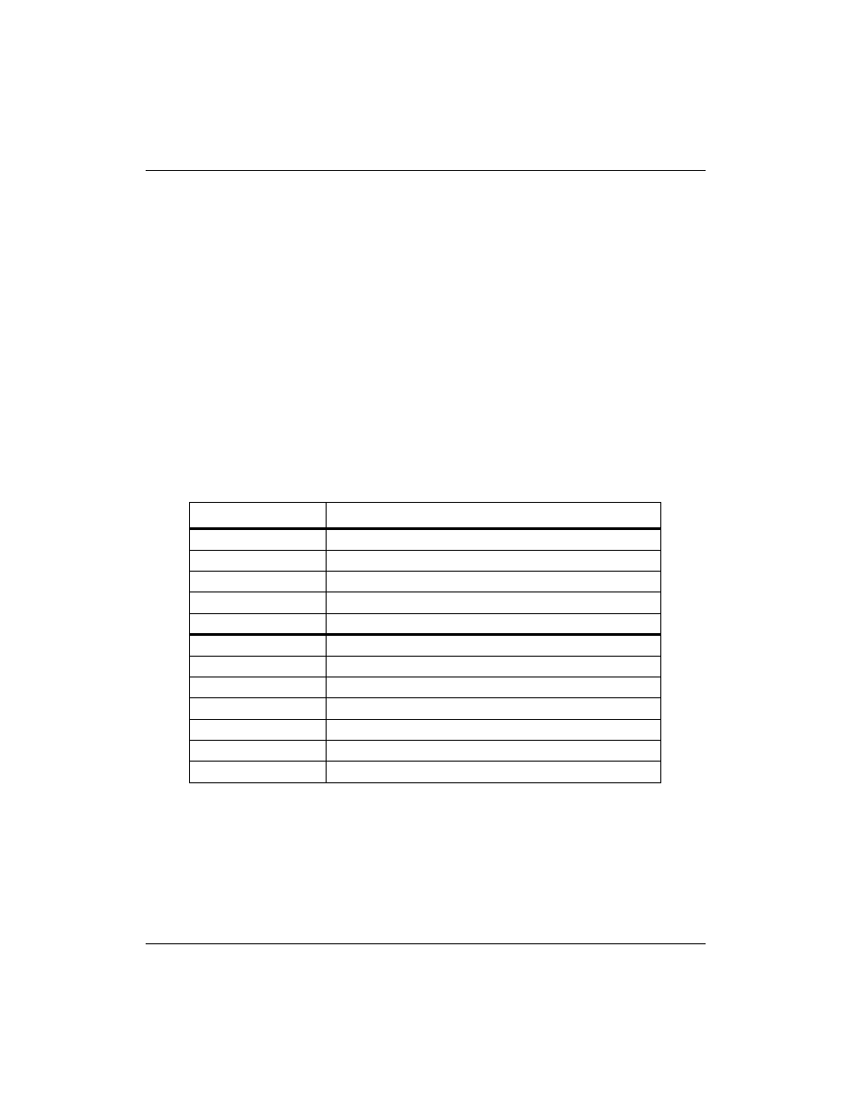 About this manual | Motorola MVME1X7P User Manual | Page 21 / 316