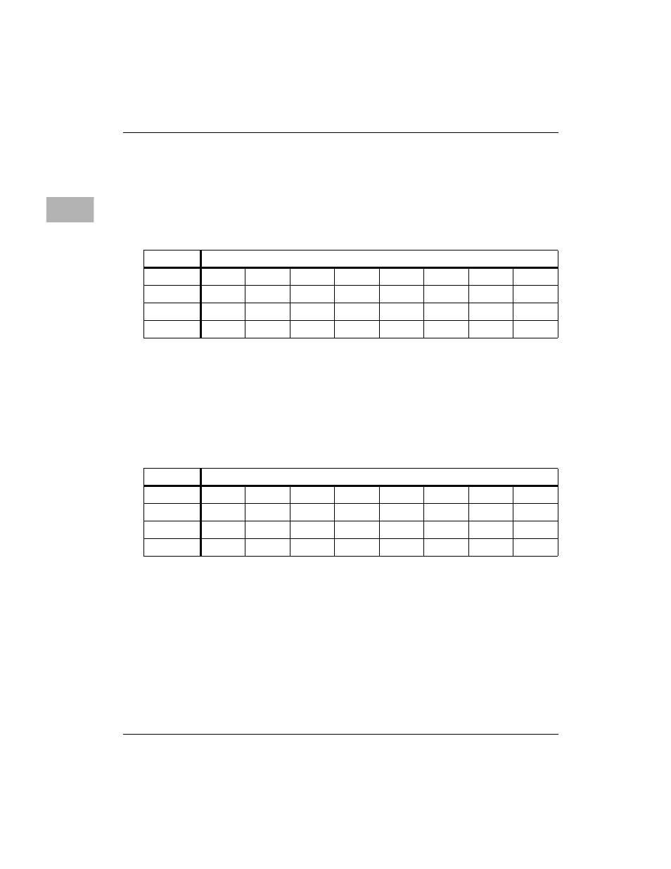 Chip id register, Chip revision register, Chip id register -14 chip revision register -14 | 3chip id register | Motorola MVME1X7P User Manual | Page 212 / 316