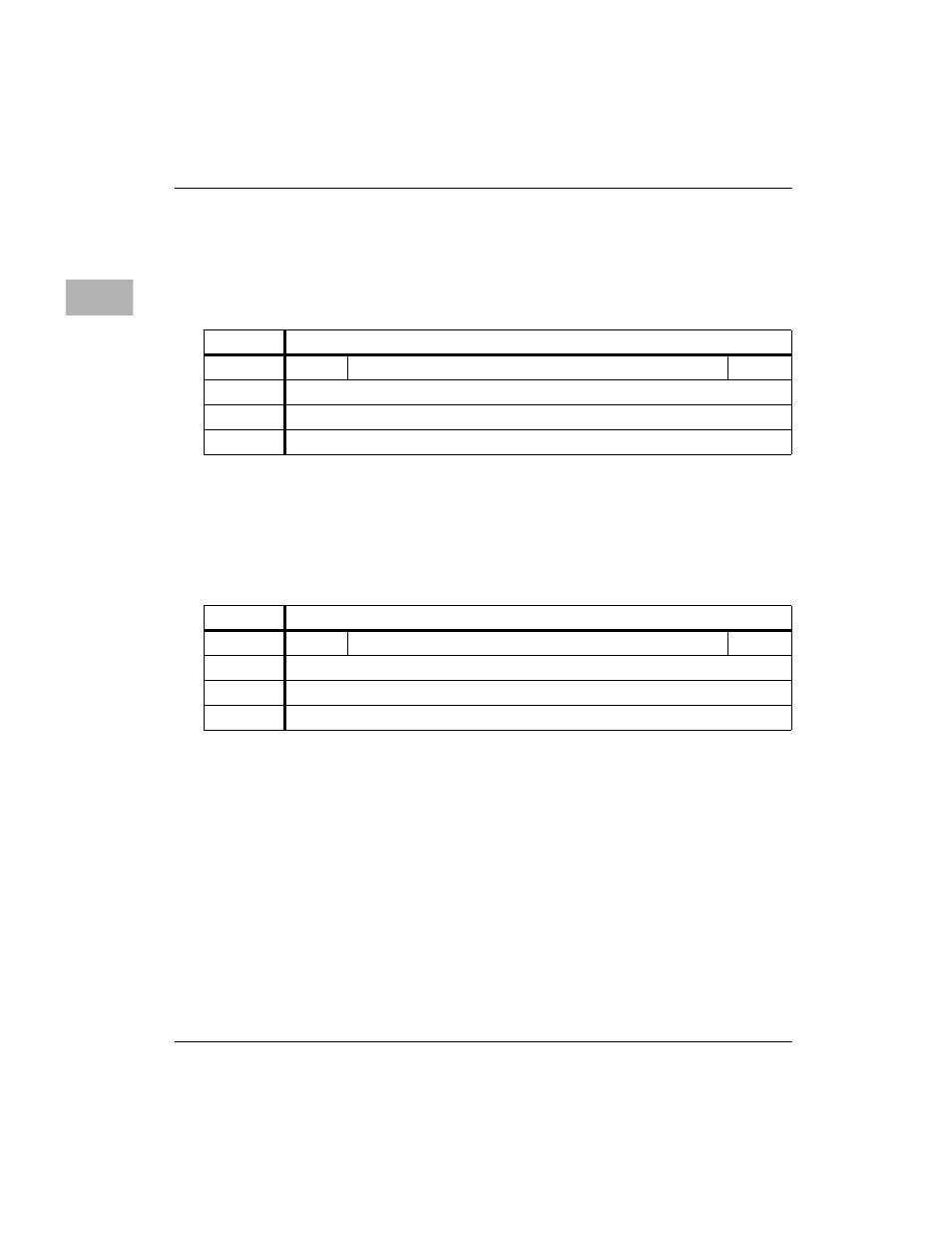 Tick timer 2 counter, Prescaler count register, Prescaler clock adjust register | Motorola MVME1X7P User Manual | Page 218 / 316