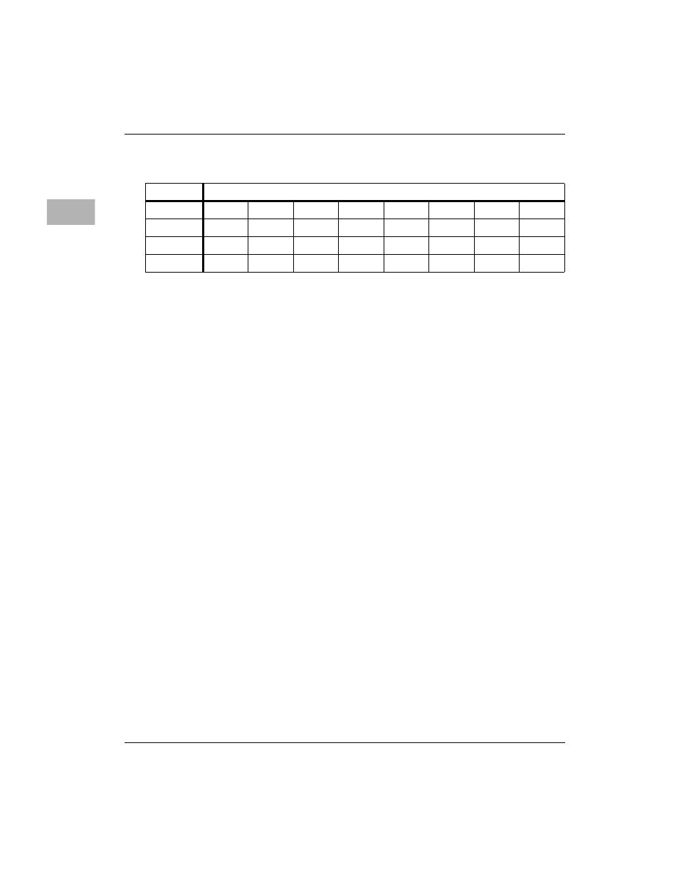 General purpose input interrupt control register | Motorola MVME1X7P User Manual | Page 222 / 316