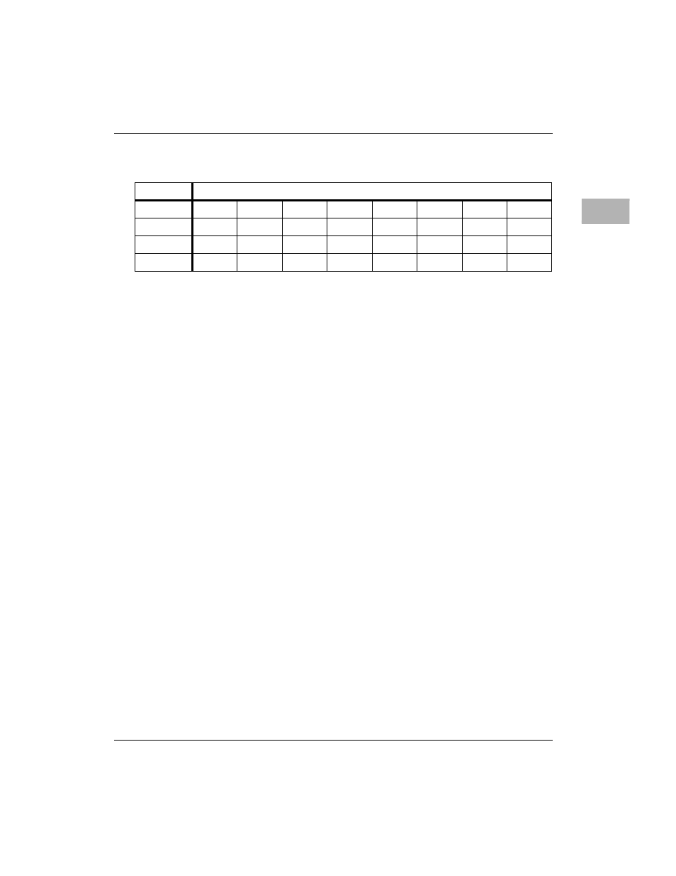 Printer busy interrupt control register, Printer busy interrupt control register -43 | Motorola MVME1X7P User Manual | Page 241 / 316