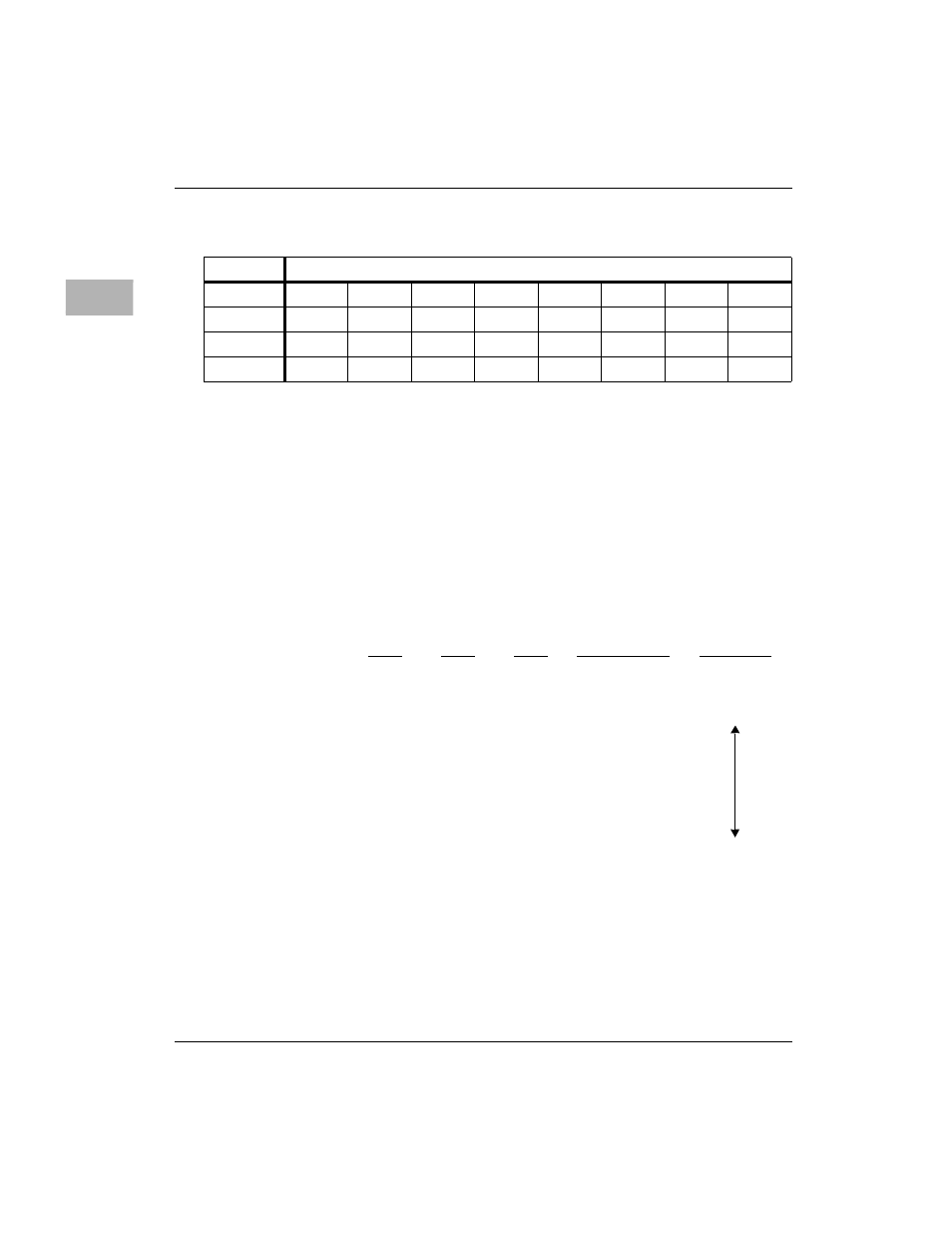 Interrupt priority level register | Motorola MVME1X7P User Manual | Page 246 / 316