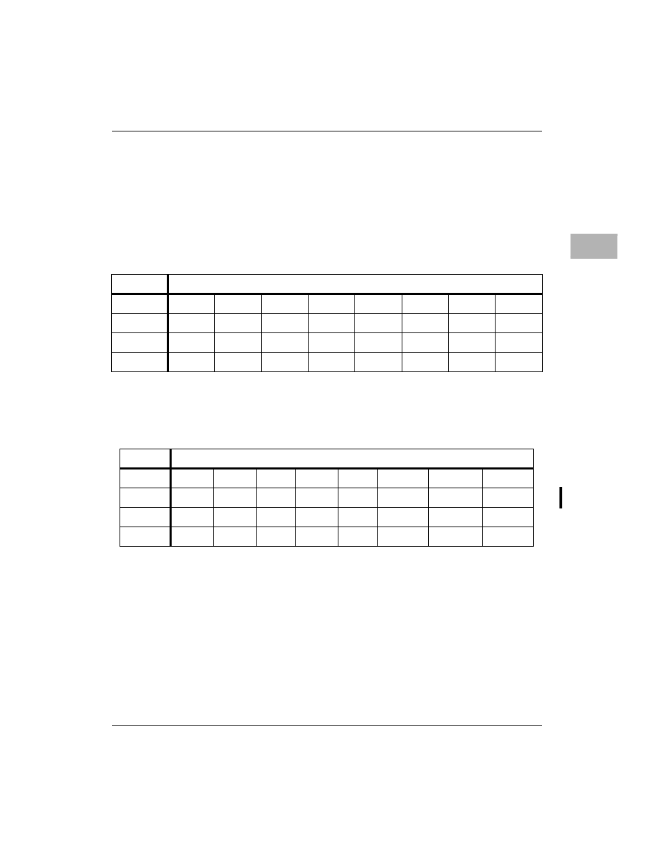 Base address register, Dram control register, 4base address register | Motorola MVME1X7P User Manual | Page 263 / 316