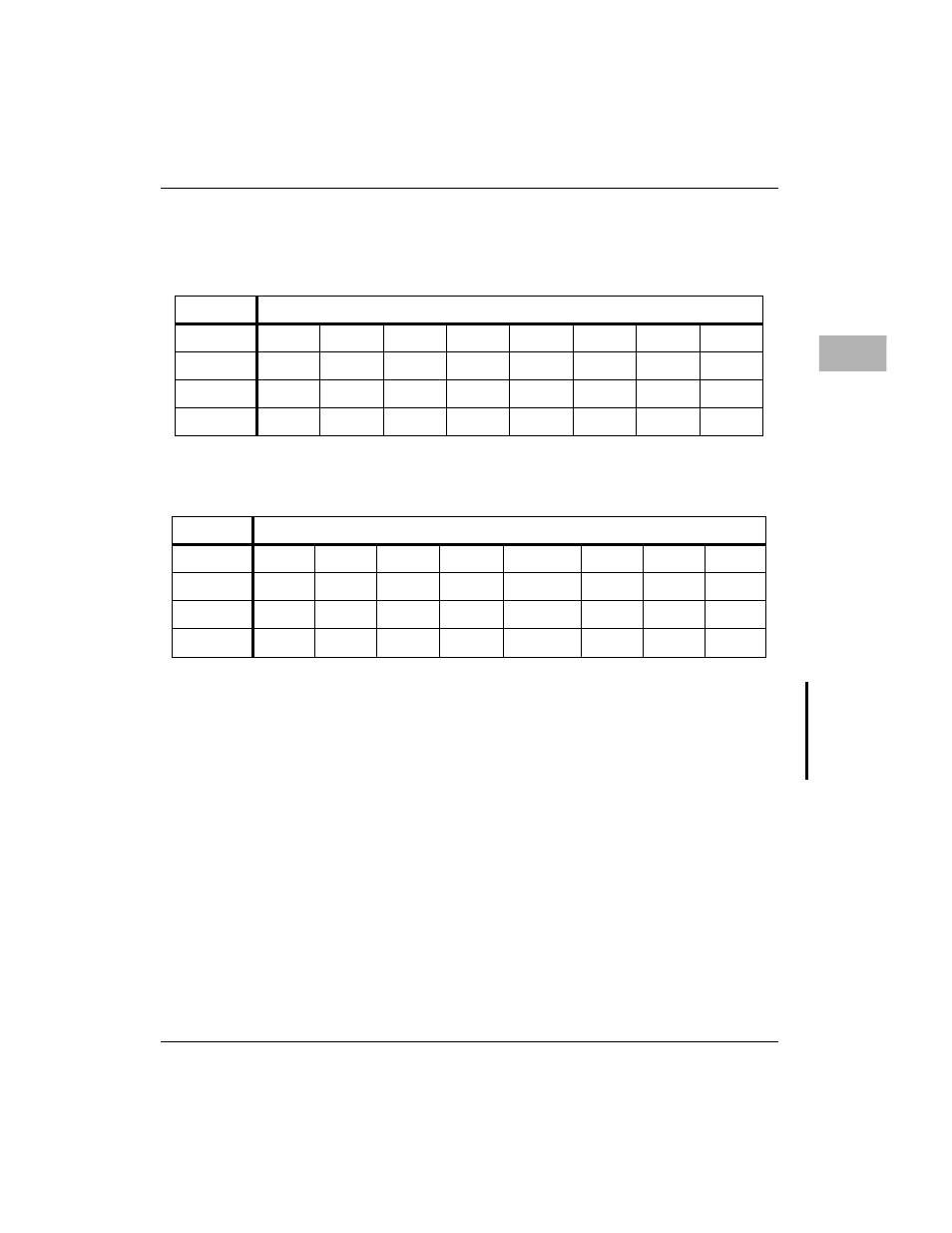 Data control register, Data control register -17 | Motorola MVME1X7P User Manual | Page 265 / 316