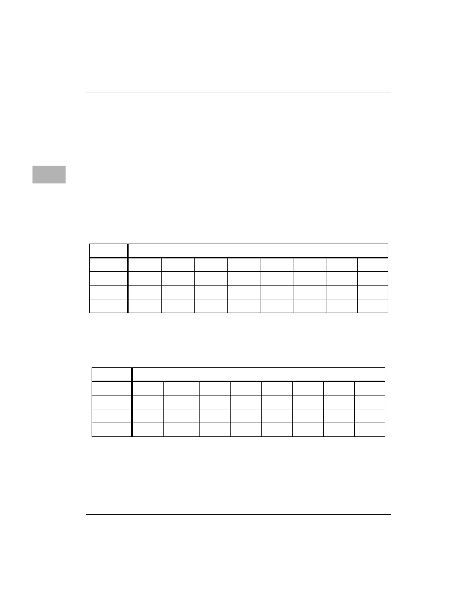 Scrub period register bits 15-8, Scrub period register bits 7-0 | Motorola MVME1X7P User Manual | Page 268 / 316