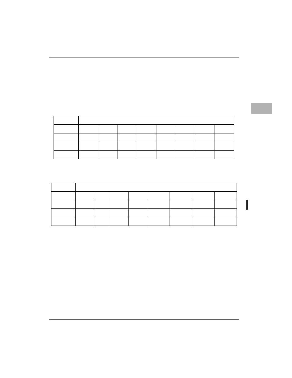 Chip prescaler counter, Scrub time on/time off register, Chip prescaler counter -21 | 4chip prescaler counter | Motorola MVME1X7P User Manual | Page 269 / 316