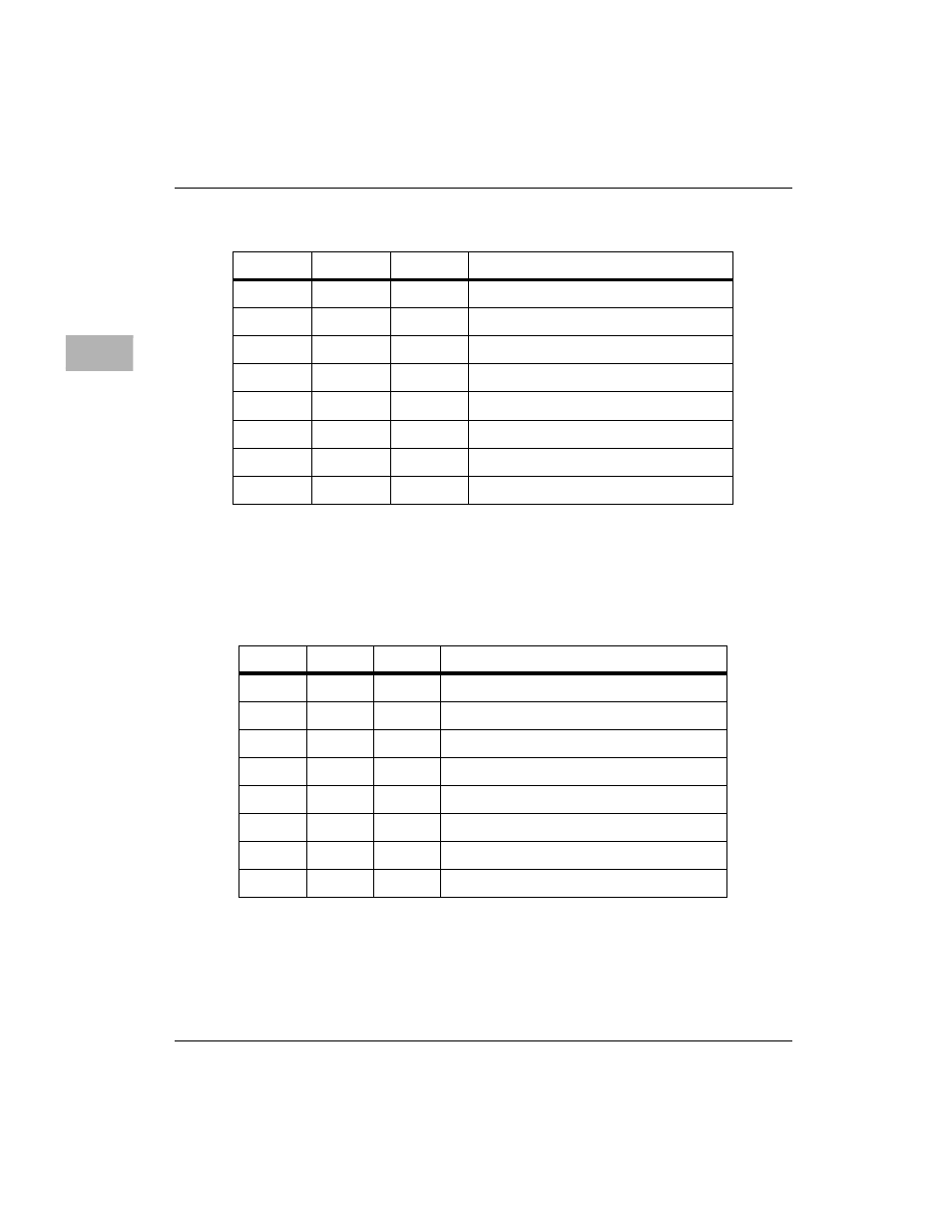 Motorola MVME1X7P User Manual | Page 270 / 316