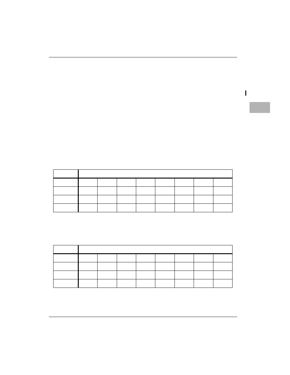 Scrub prescaler counter (bits 21-16), Scrub prescaler counter (bits 15-8) | Motorola MVME1X7P User Manual | Page 271 / 316