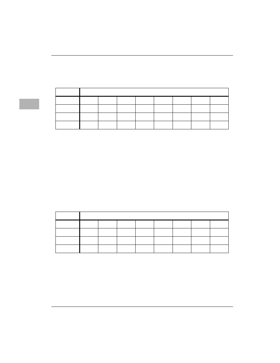 Scrub prescaler counter (bits 7-0), Scrub timer counter (bits 15-8), 4scrub prescaler counter (bits 7-0) | Motorola MVME1X7P User Manual | Page 272 / 316