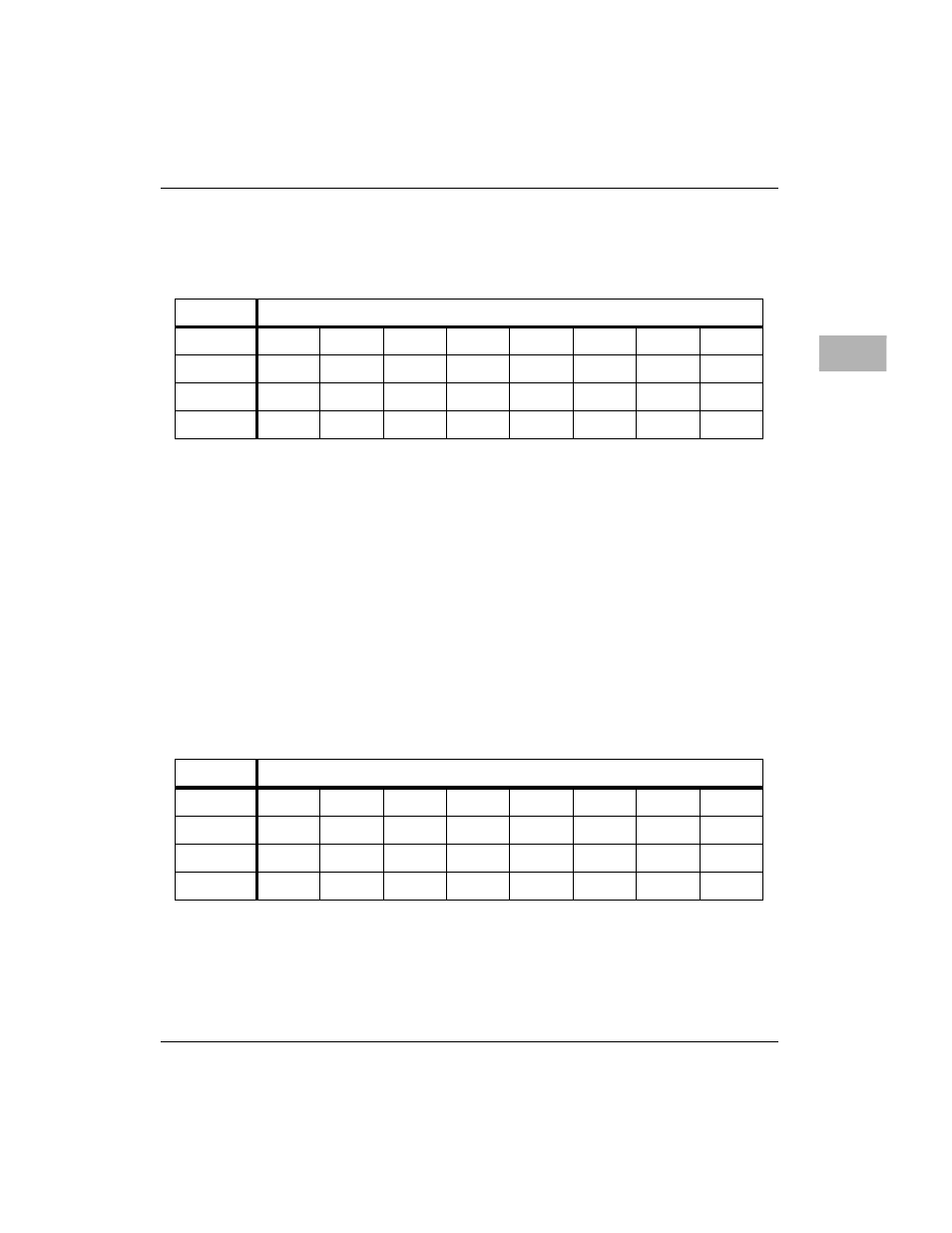 Scrub timer counter (bits 7-0), Scrub address counter (bits 26-24), 4scrub timer counter (bits 7-0) | Motorola MVME1X7P User Manual | Page 273 / 316