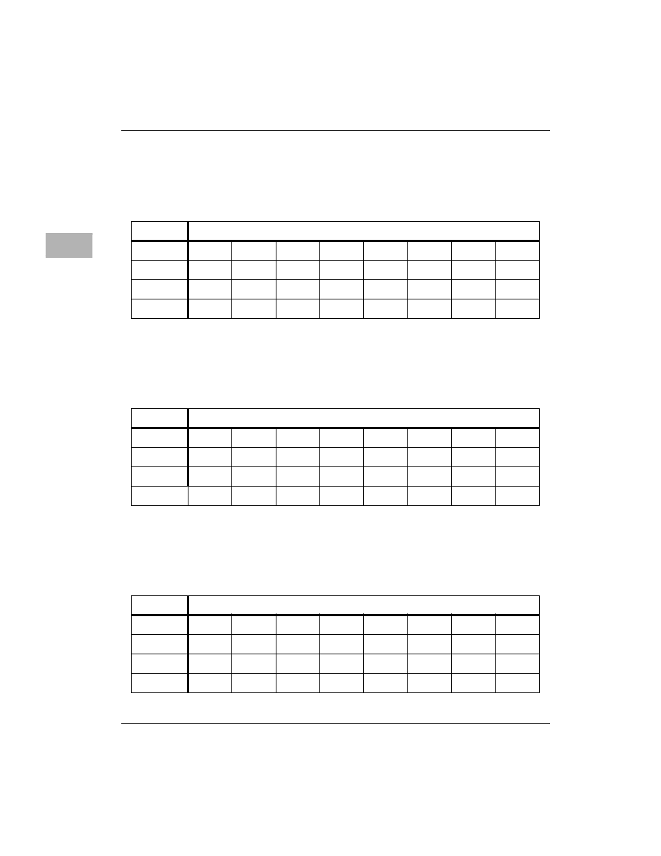 Scrub address counter (bits 23-16), Scrub address counter (bits 15-8), Scrub address counter (bits 7-4) | Motorola MVME1X7P User Manual | Page 274 / 316
