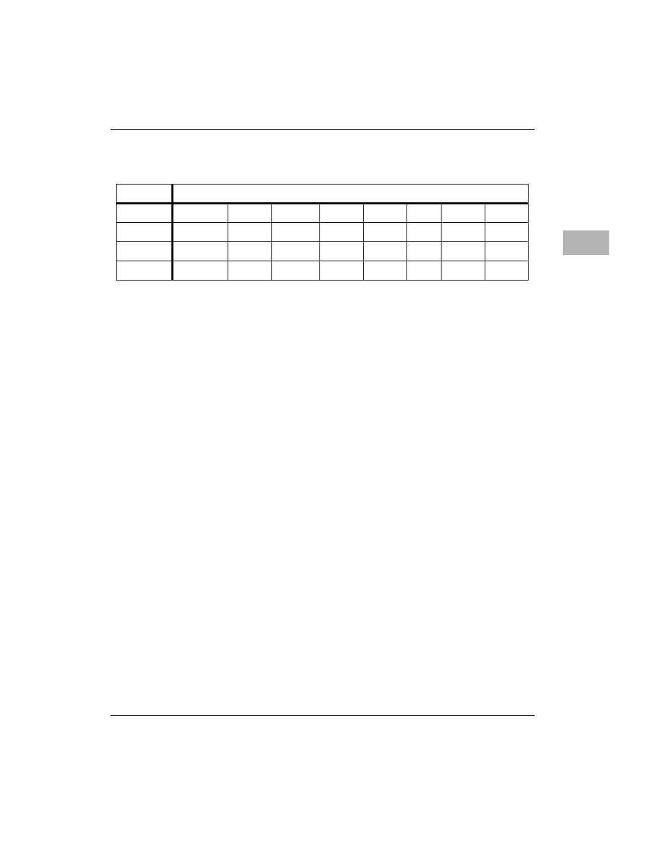 Error logger register, Error logger register -27, 4error logger register | Motorola MVME1X7P User Manual | Page 275 / 316