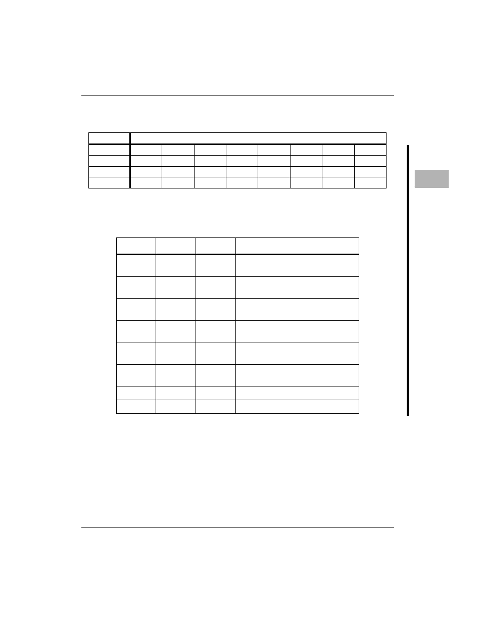 Sdram configuration register, Sdram configuration register -33, 4sdram configuration register | Motorola MVME1X7P User Manual | Page 281 / 316