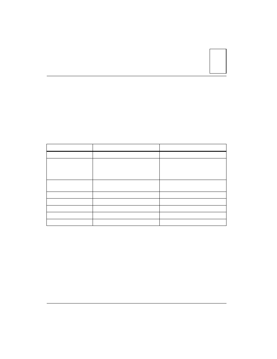 Summary of changes, Introduction, Appendix a | Appendix a, summary of changes, Asummary of changes | Motorola MVME1X7P User Manual | Page 287 / 316