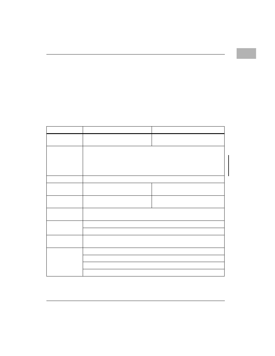 Features, Features -3, Table 1-1. mvme1x7p features summary -3 | 1features | Motorola MVME1X7P User Manual | Page 29 / 316