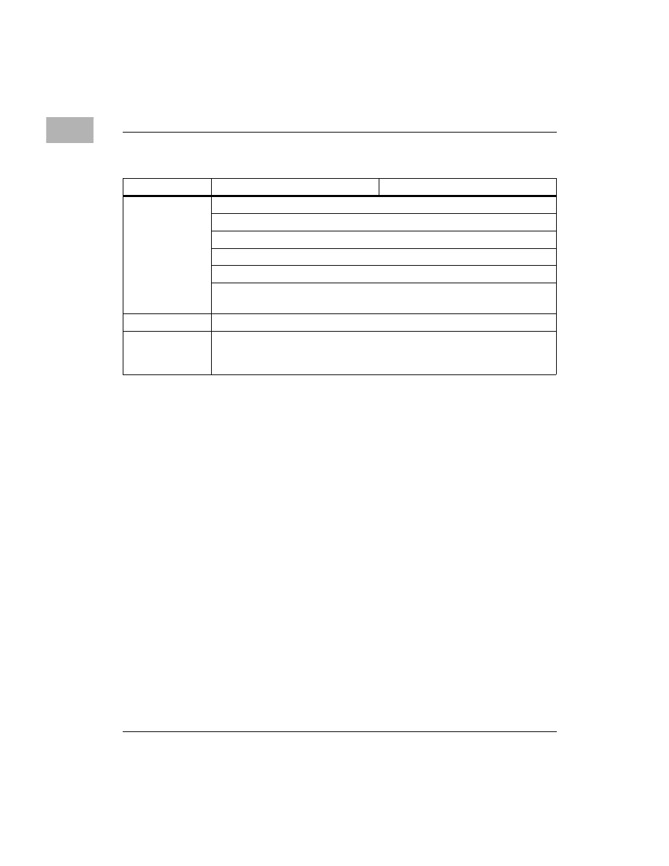 Applicable industry standards, Block diagram, Applicable industry standards -4 block diagram -4 | 1applicable industry standards | Motorola MVME1X7P User Manual | Page 30 / 316