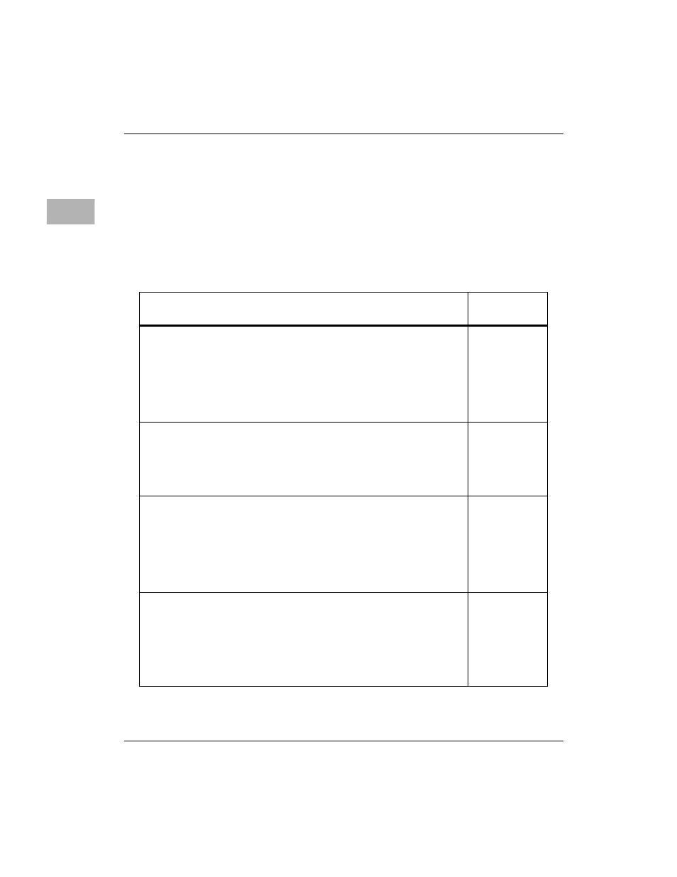 Manufacturers’ documents | Motorola MVME1X7P User Manual | Page 300 / 316