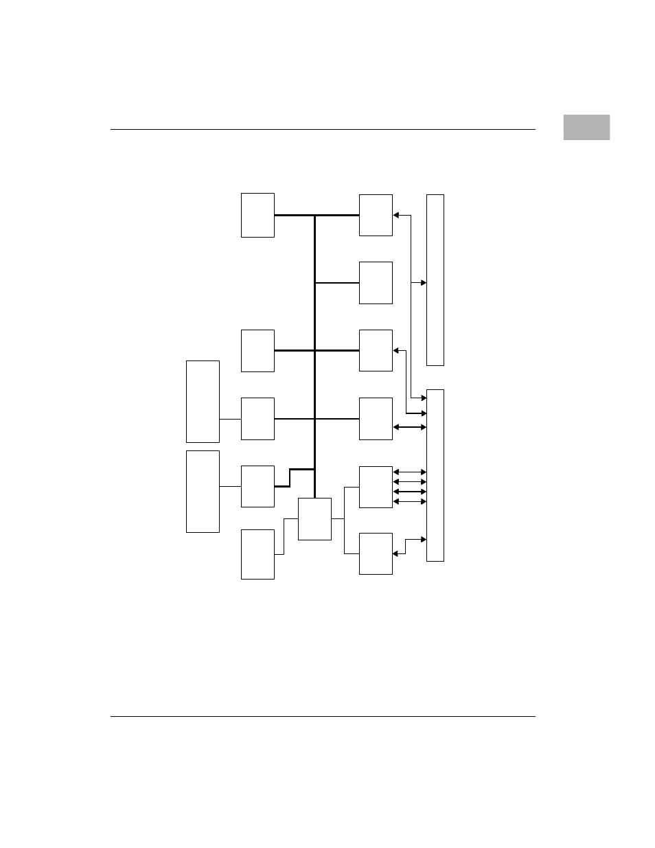 Figure 1-1. mvme167p block diagram -5, Figure 1-1 | Motorola MVME1X7P User Manual | Page 31 / 316