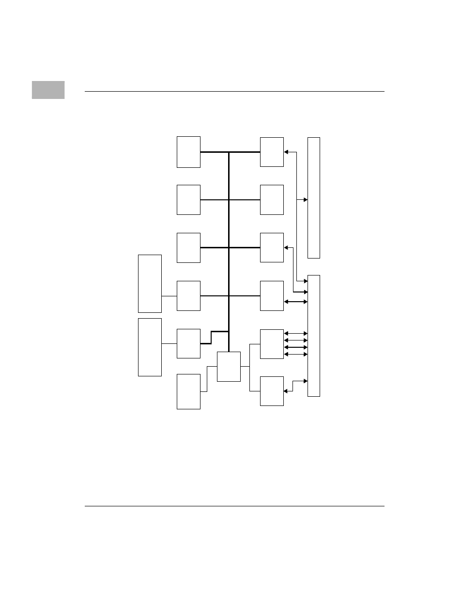 Figure 1-2. mvme177p block diagram -6, Figure 1-2 | Motorola MVME1X7P User Manual | Page 32 / 316