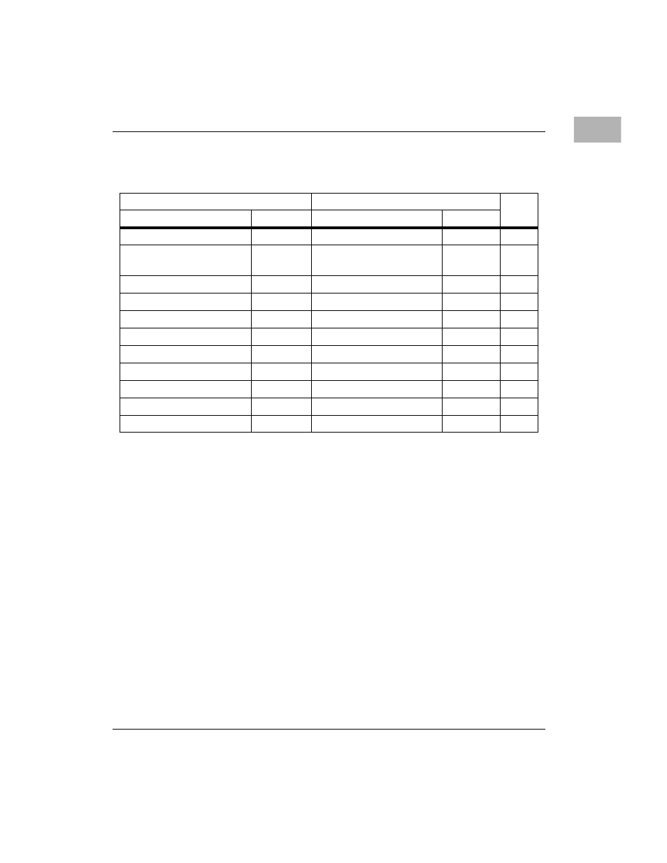 Motorola MVME1X7P User Manual | Page 45 / 316