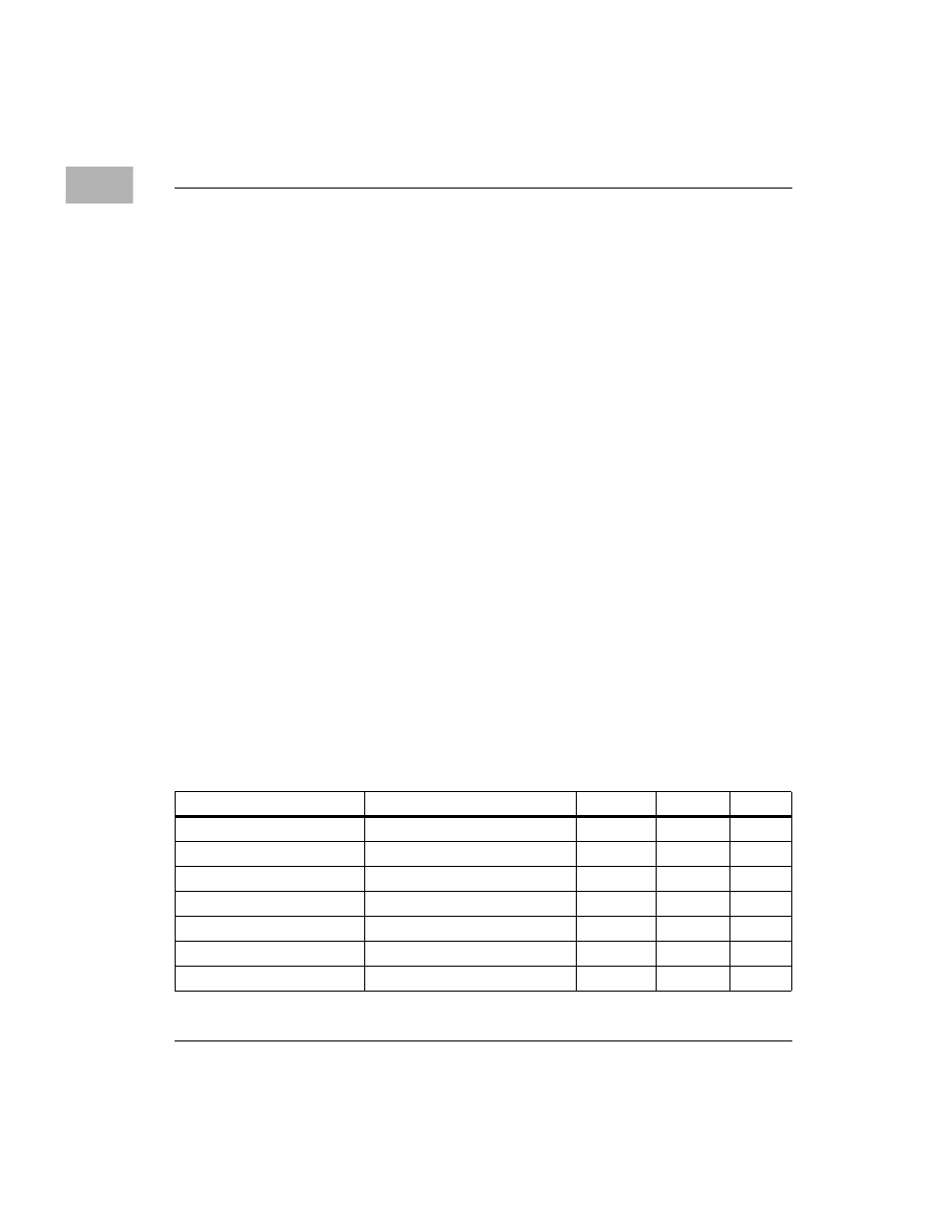 Table 1-4. local i/o devices memory map -22 | Motorola MVME1X7P User Manual | Page 48 / 316