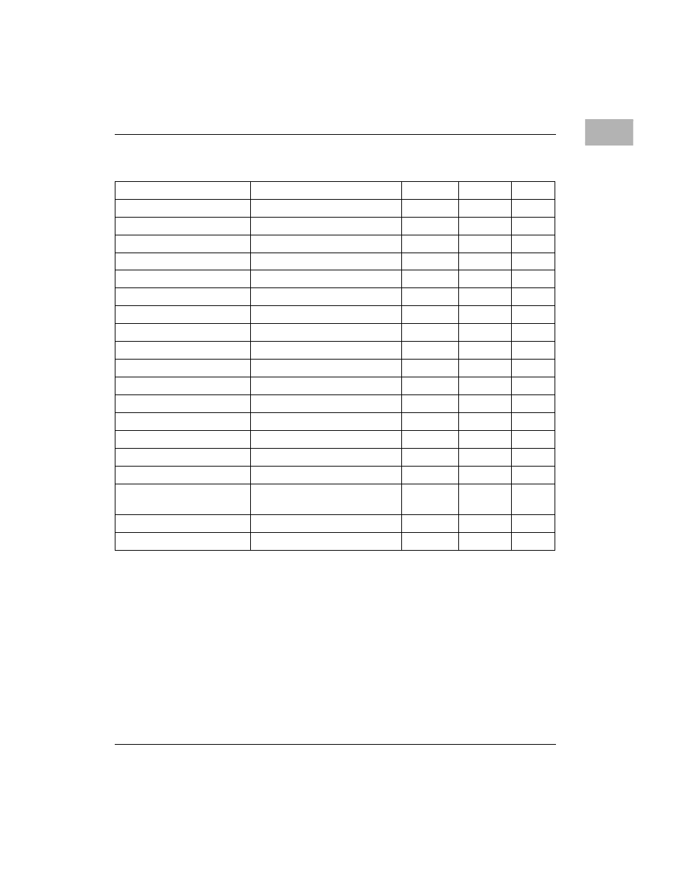 Motorola MVME1X7P User Manual | Page 49 / 316