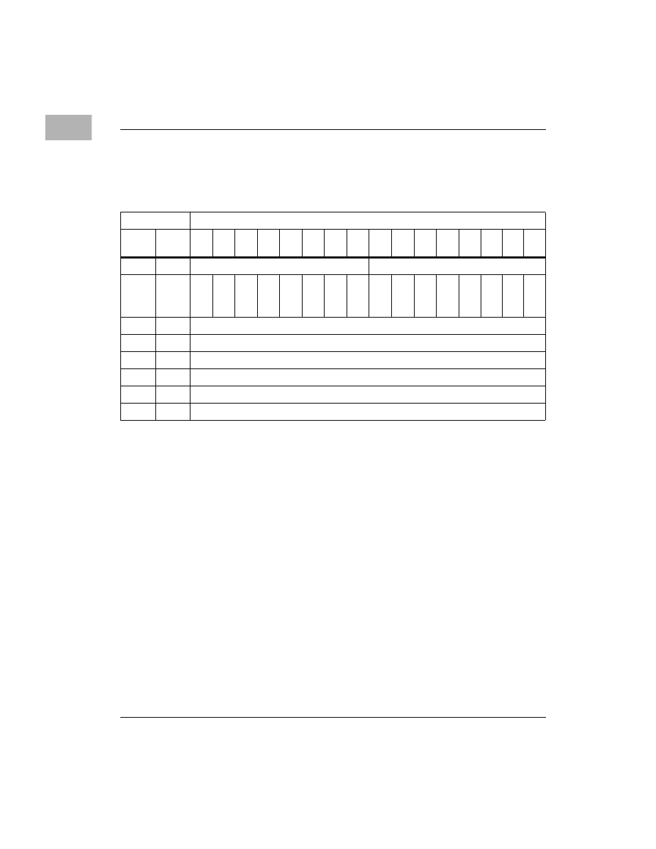 Motorola MVME1X7P User Manual | Page 56 / 316