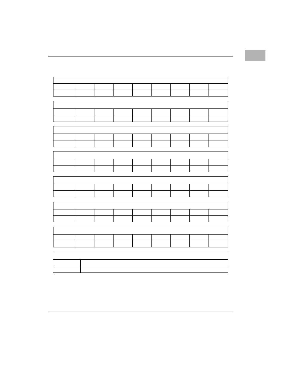 Table 1-6. printer memory map -31, Table 1-6 | Motorola MVME1X7P User Manual | Page 57 / 316