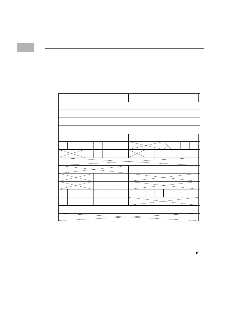 Table 1-7. pccchip2 memory map -32, Table 1-7, This sheet continues on facing page | Motorola MVME1X7P User Manual | Page 58 / 316