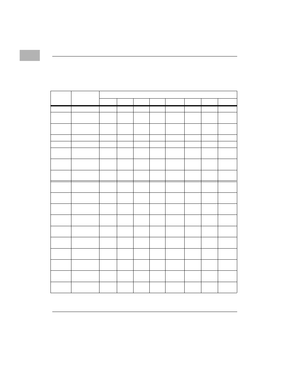 Table 1-8. mcecc internal register memory map -34, Table 1-8 | Motorola MVME1X7P User Manual | Page 60 / 316