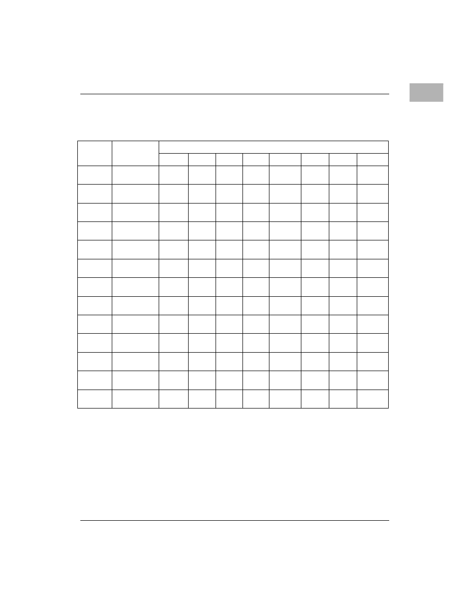 Motorola MVME1X7P User Manual | Page 61 / 316