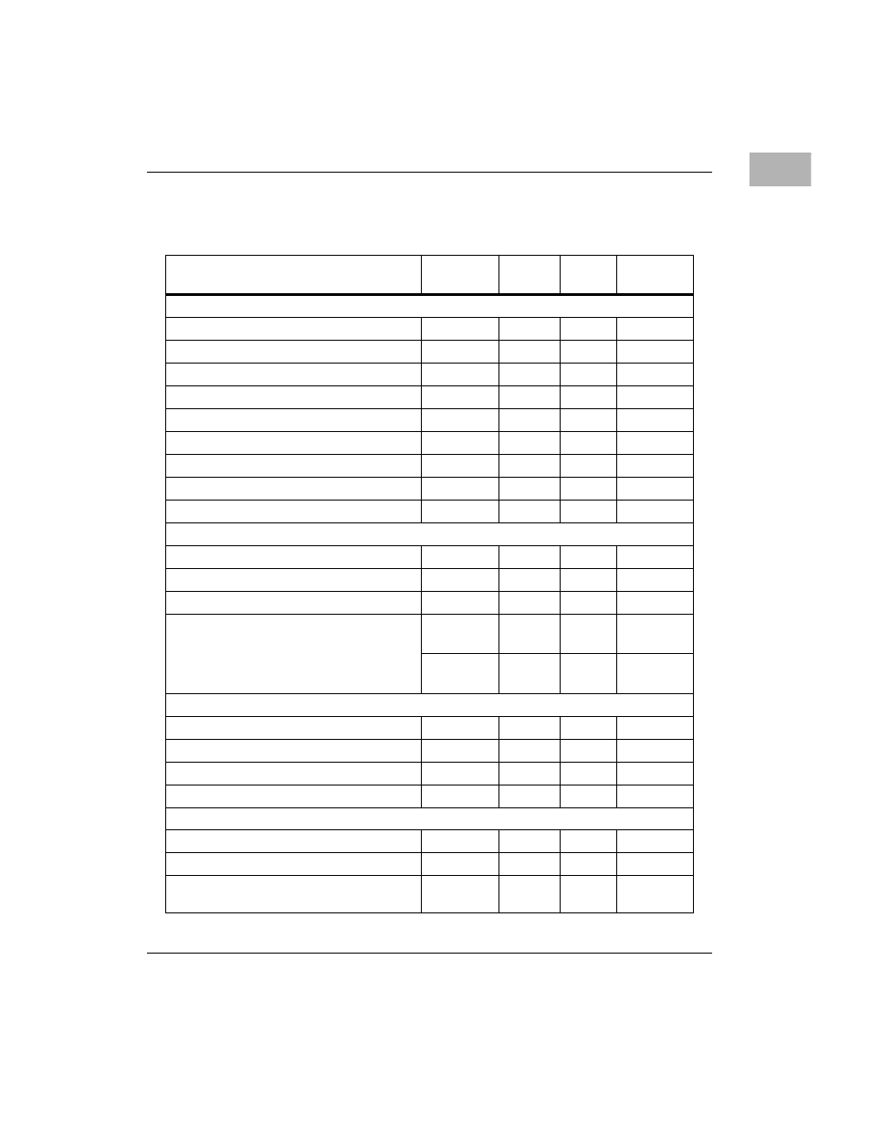 Motorola MVME1X7P User Manual | Page 63 / 316
