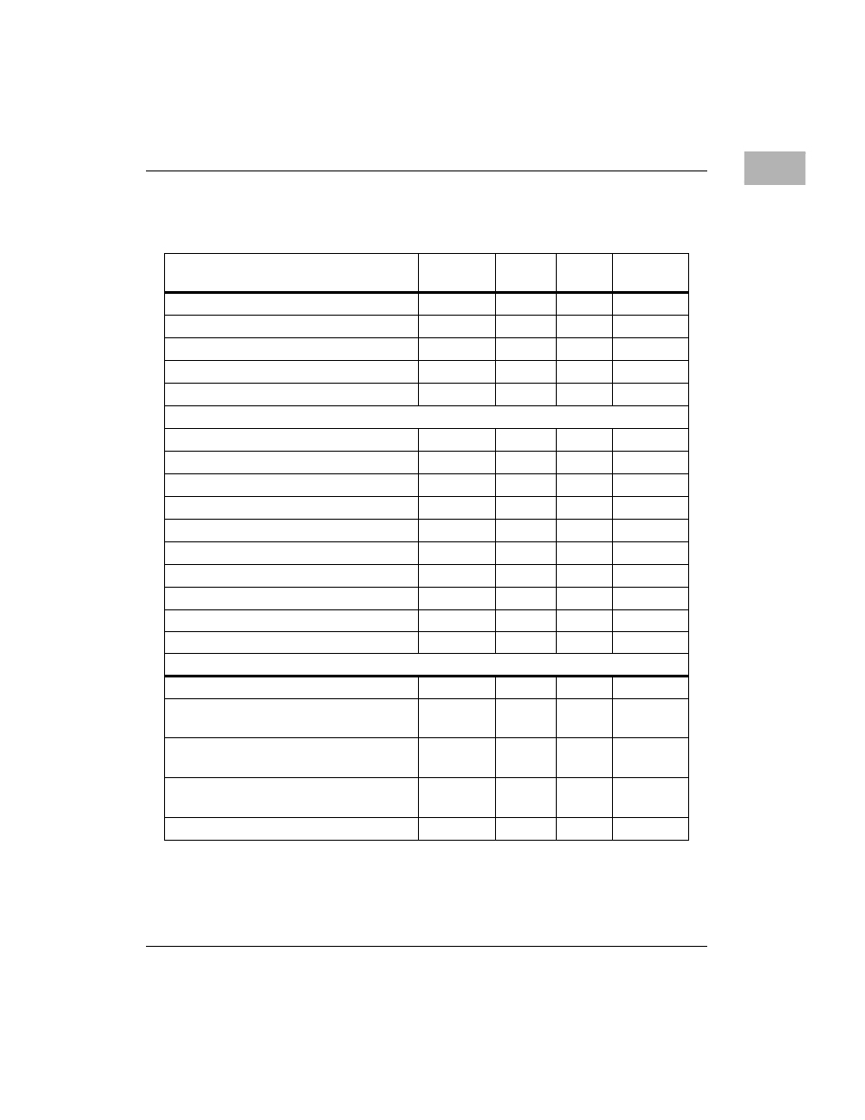 Motorola MVME1X7P User Manual | Page 65 / 316