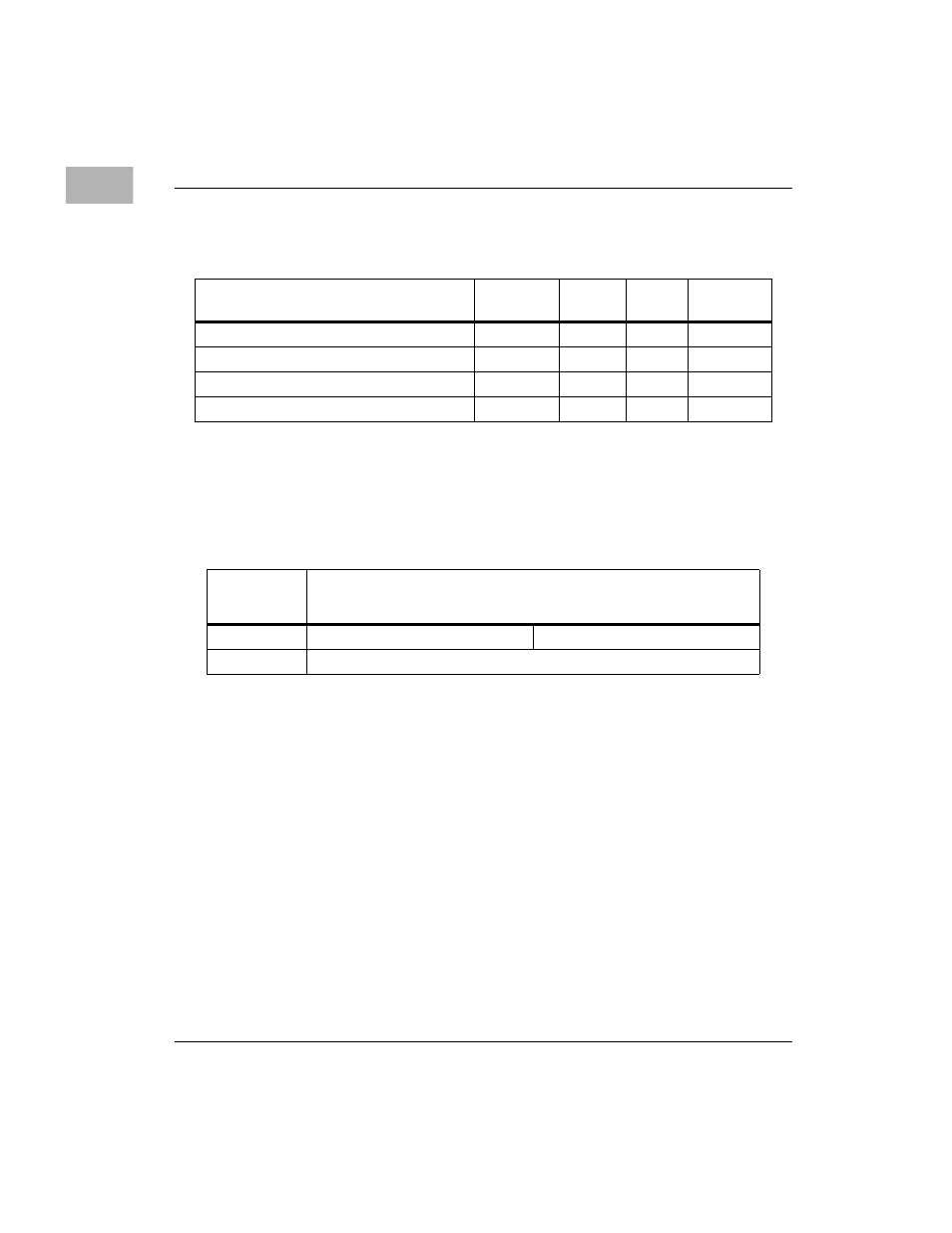 Table 1-10. 82596ca ethernet lan memory map -40, Table 1-10 | Motorola MVME1X7P User Manual | Page 66 / 316