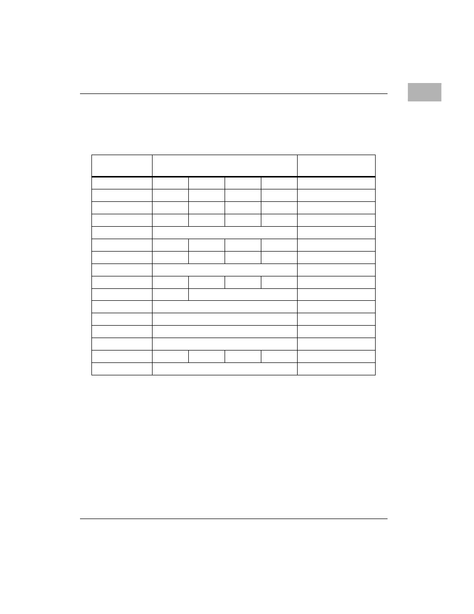 Bbram/tod clock memory map, Bbram/tod clock memory map -41, Table 1-11. 53c710 scsi memory map -41 | Table 1-11 | Motorola MVME1X7P User Manual | Page 67 / 316