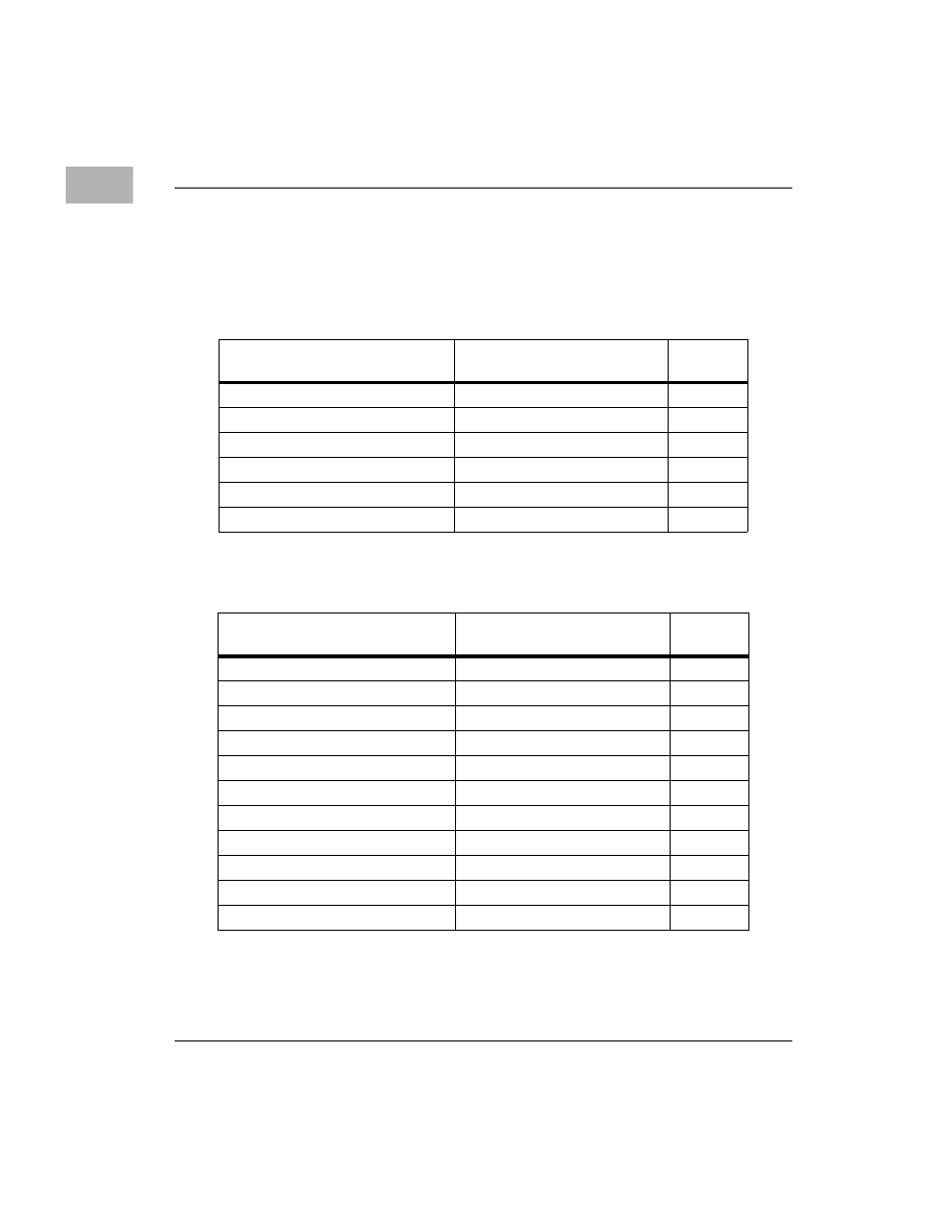 Table 1-12, Table 1-13 | Motorola MVME1X7P User Manual | Page 68 / 316